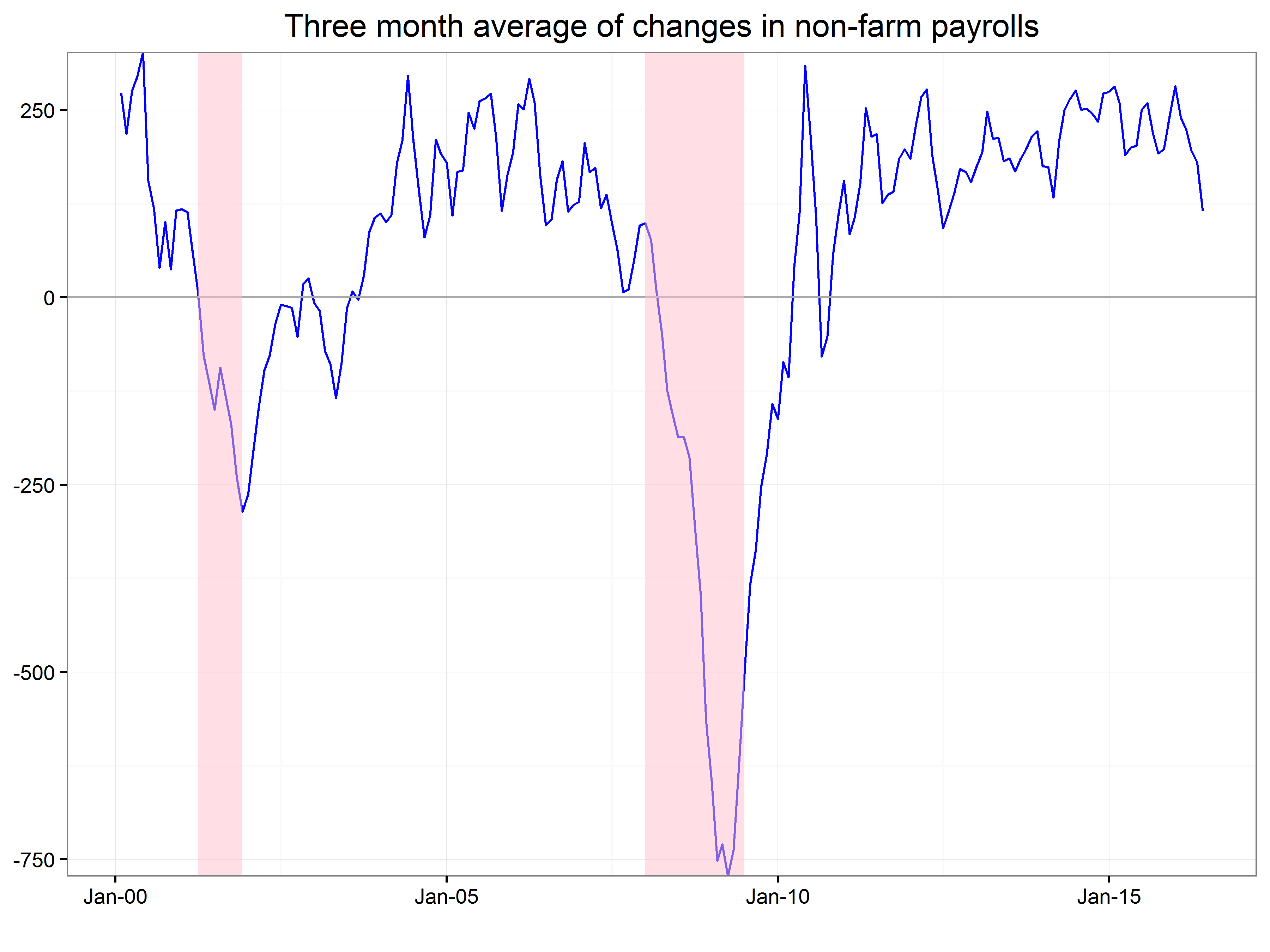 payroll.png